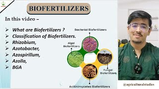 Biofertilizers And Their Classification  Rhizobium Azotobacter Azospirillum Azolla BGA [upl. by Lindell]