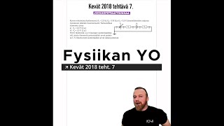 Virtapiirin potentiaalikäyrä  FysiikanYO Kevät 2018 teht 7 Ratkaisu ja opetusvideo [upl. by Iv]