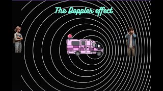 Understanding the Doppler Effect [upl. by Dorison]