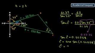 Ángulos Horizontales Rumbo y Azimut Problema 2 teorema del seno y teorema del coseno [upl. by Janice347]