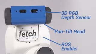 Fetch Research Robot Introduction [upl. by Atews780]