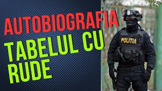 AUTOBIOGRAFIA și TABELUL CU RUDE DOSAR DE RECRUTARE  ANGAJARE MAI 2024 [upl. by Swamy]