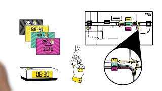 Essential information about Mallorca 312 OK Mobility [upl. by Ees894]