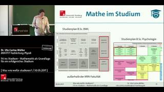 Fit ins Studium  Mathematik als Grundlage für ein erfolgreiches Studium [upl. by Eniarol]