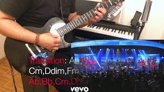 Joyous Celebration  BHEKANI UJEHOVAH  Guitar Tutorial Session clody448 [upl. by Gristede]