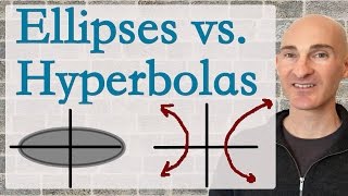 Ellipses Vs Hyperbolas Similarities and Differences [upl. by Annoit]