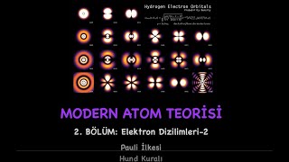 12 Modern Atom Teorisi2 BÖLÜM Elektron Dizilimleri2Pauli İlkesi ve Hund Kuralı [upl. by Gimpel]