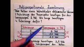 Antiproportionale Zuordnung Erklärung und Beispiel [upl. by Macy]