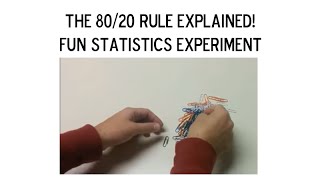 The 8020 Rule Explained Pareto Principle [upl. by Nyrroc649]