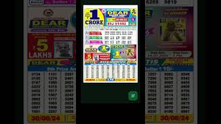 Sikkim lottery sambad 6pm shorts [upl. by Ati]