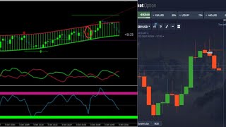 2600 In 20 Minute Using MT4 Setup With Pocket Option  Binary Options Trading [upl. by Nylaehs]