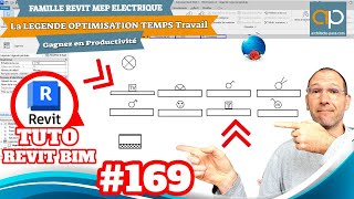 Légende de REVIT  Astuces REVIT MEP électrique  Familles  Tuto GRATUIT n°169 [upl. by Eskill]