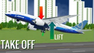 How do Airplanes fly [upl. by Rolanda]