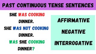 quot25 Past Continuous Tense Sentences Affirmative Negative and Interrogative Forms Explainedquot [upl. by Nari87]