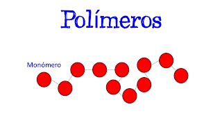 🌐 ¿Qué son los Polímeros 🌐 Clasificación Aplicaciones Ejemplos Fácil y Rápido  QUÍMICA [upl. by Brennen]