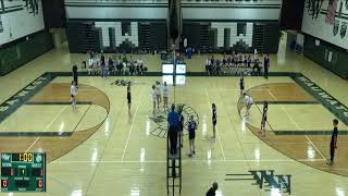 Wauwatosa West vs Waukesha North Varsity Girls Volleyball 10824 [upl. by Nuyh]