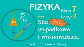 Fizyka Klasa 7 Lekcja 6 Siła wypadkowa i równoważąca rozwiązywanie zadań [upl. by Romina]