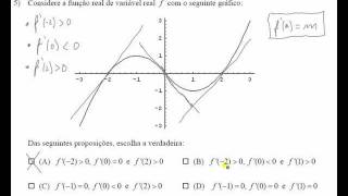 Monotonia e Extremos [upl. by Sharron]