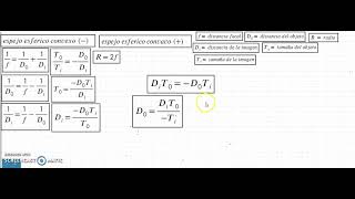 DESPEJES DE FORMULAS DE ESPEJOS ESFERICOS CONCAVOS Y CONVEXOS [upl. by Ddej372]