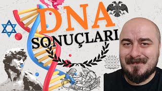 DNA TESTİ SONUÇLARIM BENİ OLDUKÇA ŞAŞIRTTI AŞKENAZİ Mİ [upl. by Atinar]