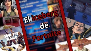 Iceberg de fortnitemisterios y cosas perturbadoras Thewero3602024 [upl. by Norihs]