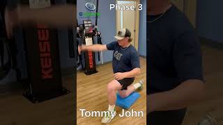 Strength Training After Ulnar Collateral Ligament Reconstruction Tommy John Surgery Thrower’s Ten [upl. by Marietta]