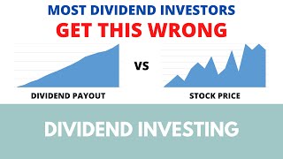 Most new dividend investors get this wrong [upl. by Sallie]