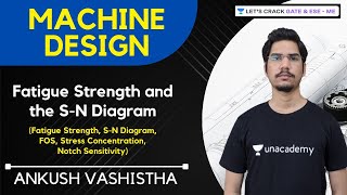 L6  Fatigue Strength and the SN Diagram  Machine Design  HPCL GATE amp ESE Exams [upl. by Quenna414]