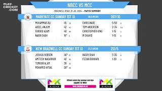 New Bradwell CC Sunday 1st XI v Markyate CC Sunday 1st XI [upl. by Enrobso]