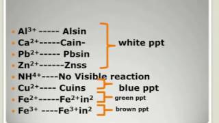 QUALITATIVE ANALYSIS IN CHEMISTRY USING MNEMONICS IMPROVED VERSION [upl. by Sirej]