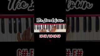 CHURCH SERVICE PROGRESSIONS • Final Part  Subscribe for more chordprogressions pianotutorial [upl. by Rooney]