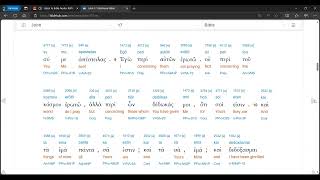 John 17 Audio Interlinear Modern Pronunciation [upl. by Rekab]