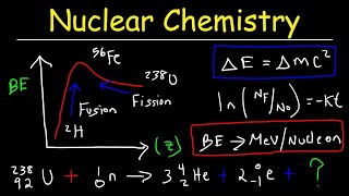 Nuclear Chemistry amp Radioactive Decay Practice Problems [upl. by Cacilia794]