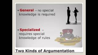 What is Argumentation [upl. by Aleicarg]