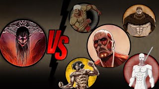 Eren Founding Titan Vs Colossal Titan Eren Yeager Armored Titan Warhammer Titan Beast Titan [upl. by Moorefield]