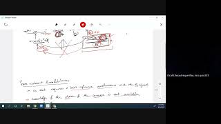 Lec 16 Non Coherent Modulation [upl. by Stav807]