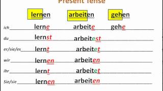 working with present tense conjugations in German  wwwgermanforspaldingorg [upl. by Ardnosak]