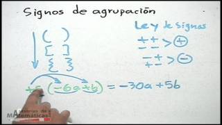 Signos de agrupación en polinomios [upl. by Yrohcaz]