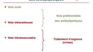 Pharmacologie des médicaments antiépileptiquesCours commenté [upl. by Strephon]