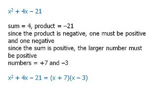 Algebra Factoring Quadratics [upl. by Alisia]