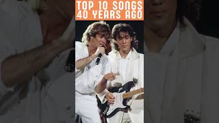 Top 10 Songs 40 Years Ago  November 1984 musiconfire music 80ssong 80smusic 80s 80ssongs [upl. by Ahsiadal]