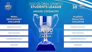 2021 Global UNWTO Students League Award Ceremony [upl. by Platon]