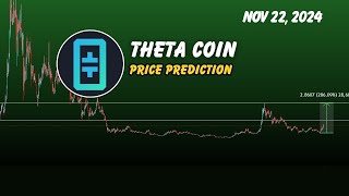 Theta network  Theta  price prediction  Theta crypto next targets Nov 22 2024 [upl. by Presber]