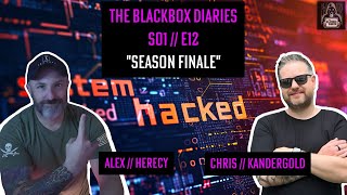 Blackbox Diaries Ep 12 AI Risks and Security Failures [upl. by Ttenneb]