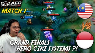 MALAYSIA VS INDONESIA GRAND FINALS IESF ASIA REGIONAL QUALIFIERS 2024 [upl. by Calendre]