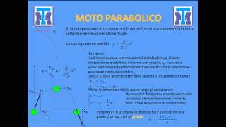 Test Medicina 2022 Fisica  Misure cinematica e dinamica [upl. by Shayn]