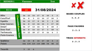 Pronostics Quinté PMU R1C4 de Samedi 31 Août 2024  les 3 Bases Incontournables  Presse [upl. by Viridissa84]