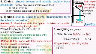 Gravimetry Drying Ignition by Shom Prakash Kushwaha HYGIA INDIA [upl. by Sokin]