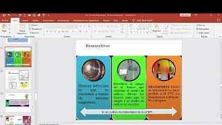 Fase Preanalítica parte 11 [upl. by Shaw]