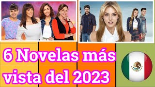 Las 6 Novelas más vista del 2023 [upl. by Themis]